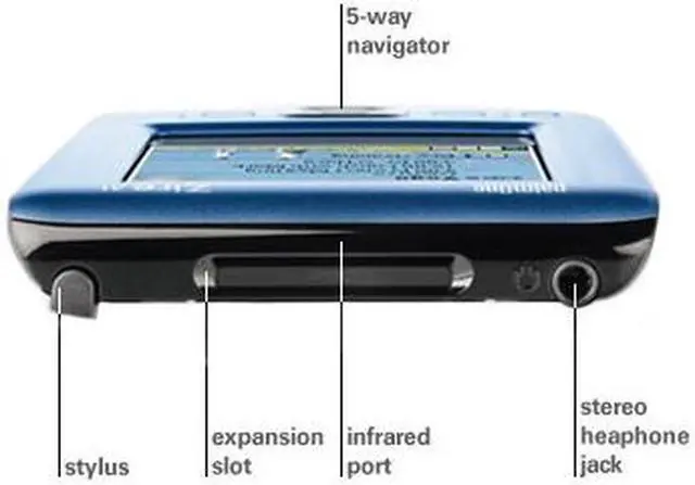 Alt view image 2 of 5 - palm Zire 31 PDA Intel ARM-based processor 200 MHz 160 x 160 Color STN IrDA