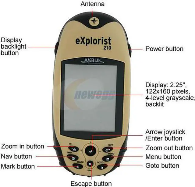 Alt view image 4 of 10 - MAGELLAN 2.3" Handheld GPS