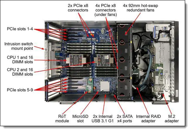Alt view image 3 of 3 - Lenovo ThinkSystem ST650 V3 4U Tower Server - 1x Intel Xeon Silver 4410T 2.70 GHz - 32 GB RAM - Intel C741 Chip - 10 Gigabit Ethernet - 8x SFF Bay(s) - 1x 750W  7D7A1009NAv