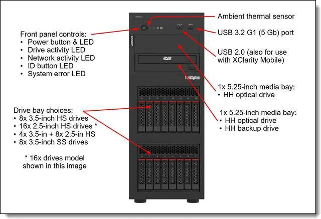 Alt view image 2 of 3 - Lenovo ThinkSystem ST250 V3 7DCEA023NA Tower Server - 1 x Intel Xeon E-2434 3.40 GHz - 16 GB RAM - Serial ATA/600 Controller - Intel C266 Chip - 1 Processor Support - 128 GB RAM Support - TruDDR5 - Matrox G200 Up to 16 MB Graphic Card
