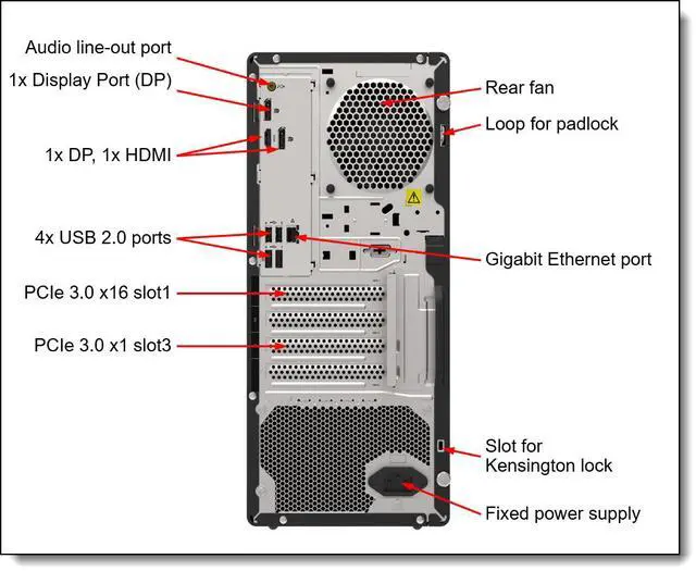 Alt view image 2 of 4 - Lenovo ThinkSystem ST45 V3 7DH51003NA Tower Server - 1 x AMD EPYC 4244P 3.80 GHz - 32 GB RAM - Serial ATA/600 Controller - AMD PRO-665 Chip - 1 Processor Support - 64 GB RAM Support - TruDDR5 - Gigabit Ethernet - 1 x SFF Bay(s) - OEM