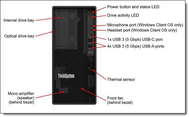 Alt view image 3 of 4 - Lenovo ThinkSystem ST45 V3 7DH51003NA Tower Server - 1 x AMD EPYC 4244P 3.80 GHz - 32 GB RAM - Serial ATA/600 Controller - AMD PRO-665 Chip - 1 Processor Support - 64 GB RAM Support - TruDDR5 - Gigabit Ethernet - 1 x SFF Bay(s) - OEM