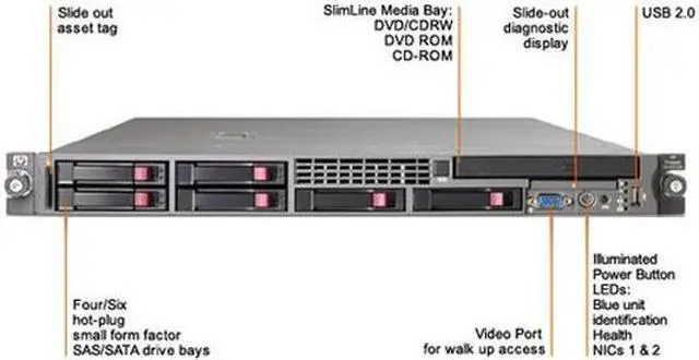 Main image of HP ProLiant DL365 Rack AMD Opteron 2214 HE 2.2 GHz 1 GB DDR2 Servers 1 x AMD Opteron 2214 HE (2.2 GHz, 68 Watts) 1 GB (2 x 512 MB) PC2-5300 DDR2 DIMMs (667 MHz) 411359-001