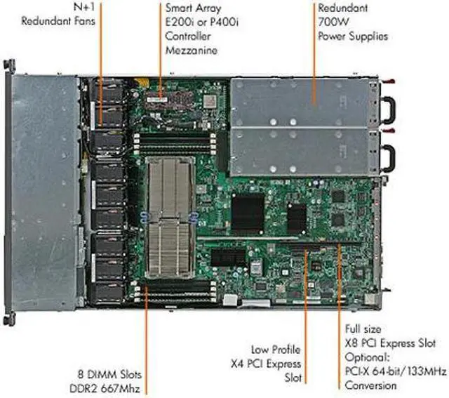Alt view image 2 of 2 - HP ProLiant DL365 Rack AMD Opteron 2210 1.8 GHz 1GB DDR2 Servers 1 x AMD Opteron 2210 (1.8 GHz, 95 Watts) 1 GB (2 x 512 MB) PC2-5300 DDR2 DIMMs (667 MHz) 411358-001