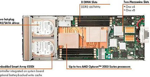 Alt view image 2 of 2 - HP ProLiant BL465c Blade Low Power AMD Opteron Model 2210 HE 1.8 GHz 1 GB DDR2 Servers 1 x  Low Power AMD Opteron Model 2210 HE (1.8 GHz) 1 GB (2 x 512 MB) PC2-5300 Registered DIMMs at 667 MHz 403433-B21