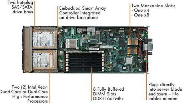 Alt view image 2 of 2 - HP ProLiant BL460c Blade Xeon 5140 2.33 GHz 2 GB DDR2 Servers 1 x Dual-core Intel Xeon 5140 (2.33 GHz, 1333 FSB) 2 GB (2 x 1 GB) PC2-5300 Fully Buffered DIMMs at 667 MHz No Hard Drive 416654-B21