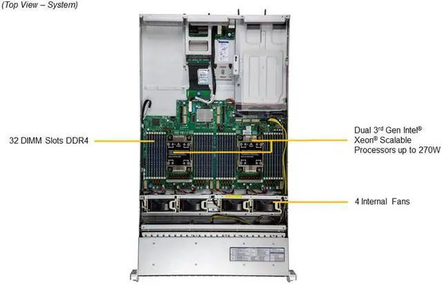 Main image of SUPERMICRO Rack Server System Intel Xeon Gold 5320 full server system, 26 Core, 52 Threads, 128 GB DDR4 Memory, 960G NVMe M.2 SSD.