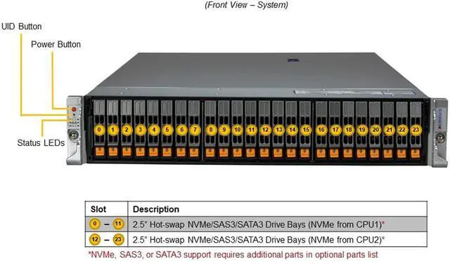 Alt view image 4 of 4 - SUPERMICRO Rack Server System Intel Xeon Gold 5320 full server system, 26 Core, 52 Threads, 128 GB DDR4 Memory, 960G NVMe M.2 SSD.