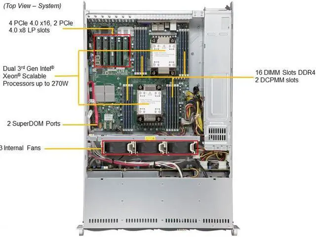 Alt view image 2 of 2 - SUPERMICRO 2U Dual Intel Xeon Gold 5320 full Server System, 26 Core, 52 Threads, 128 GB DDR4 Memory, 960GB NVMe M.2 SSD.
