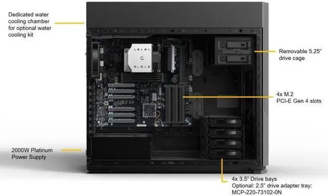 Alt view image 2 of 3 - SUPERMICRO GPU/CAD 3D Design Workstation, AMD Threadripper PRO 32-Core, 64-Threads, 128GB DDR4 Memory, 960GB M.2SSD, Windows 10 Pro 64-bit License.