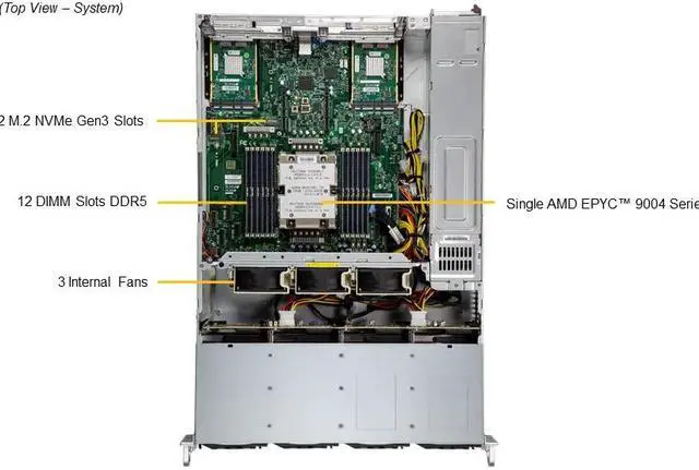 Alt view image 5 of 5 - Supermicro AS -2015CS-TNR 2U Server Full system, AMD Epyc Genoa 9124, 16 Core-32 Threads, 64GB DDR5 Memory, 480GB SSD, 3.84 TB HDD, 3 Years manufacture warranty.