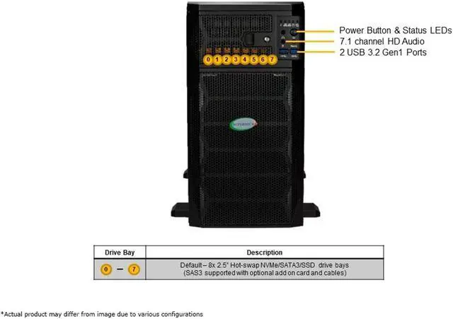 Alt view image 3 of 3 - Supermicro GPU SuperServer SYS-751GE-TNRT-NV1, 4 liquid-cooled NVIDIA A100 GPUs with NVIDIA® NVLink™ (2+2) , Dual 4th Gen Intel® Xeon® Scalable Processors, 6444Y (16 cores at 3.6Ghz).