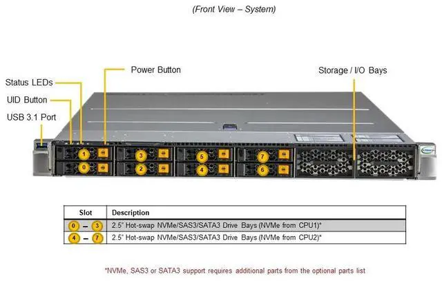 Alt view image 3 of 7 - Supermicro 1U Hyper SuperServer (SYS-121H-TNR-02-G1)
