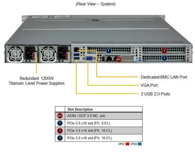 Alt view image 5 of 7 - Supermicro 1U Hyper SuperServer (SYS-121H-TNR-02-G1)