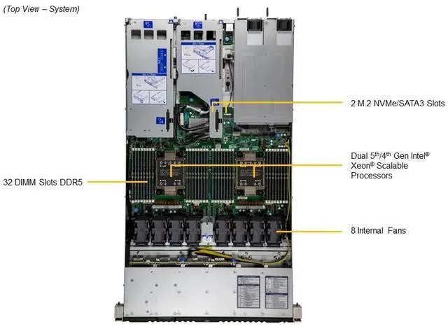 Alt view image 6 of 7 - Supermicro 1U Hyper SuperServer (SYS-121H-TNR-02-G1)