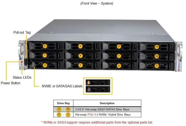 Alt view image 3 of 6 - Supermicro UP SuperServer (SYS-521C-NR-G1)