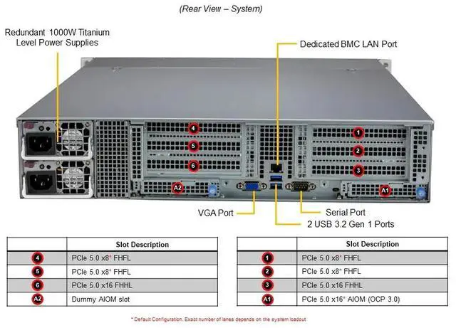 Alt view image 4 of 6 - Supermicro UP SuperServer (SYS-521C-NR-G1)