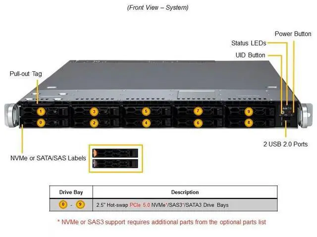 Alt view image 2 of 4 - Supermicro 1U Gold Series CloudDC Server (SYS-111C-NR-G1)