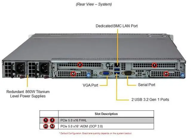 Alt view image 3 of 4 - Supermicro 1U Gold Series CloudDC Server (SYS-111C-NR-G1)