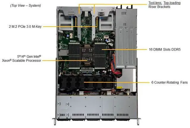 Alt view image 4 of 4 - Supermicro 1U Gold Series CloudDC Server (SYS-111C-NR-G1)