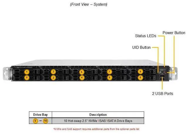 Alt view image 2 of 4 - Supermicro 1U Gold Series CloudDC A+ Server (AS -1115CS-TNR-G1)