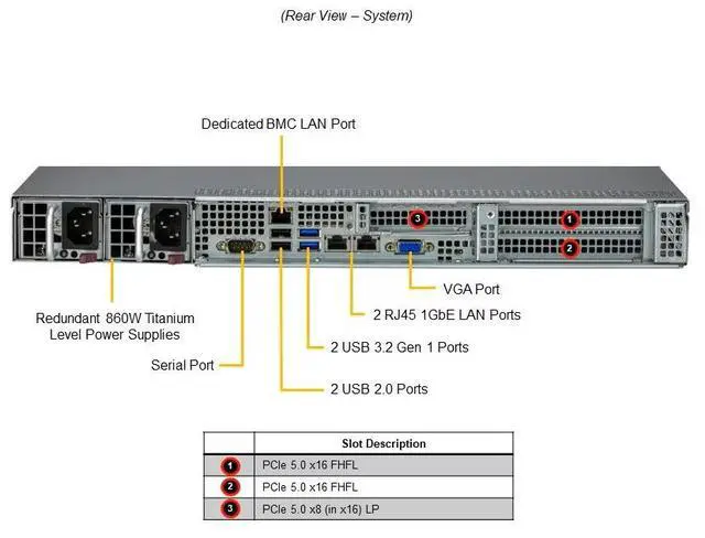 Alt view image 3 of 4 - Supermicro 1U Gold Series WIO Server (SYS-511E-WR-G1)