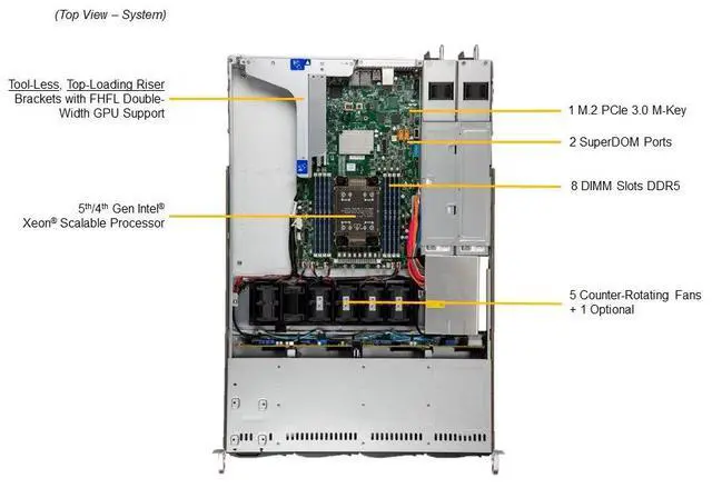 Alt view image 4 of 4 - Supermicro 1U Gold Series WIO Server (SYS-511E-WR-G1)