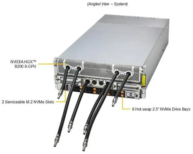 Alt view image 2 of 6 - Supermicro GPU SuperServer (SYS-422GA-NBRT-LCC-G1)