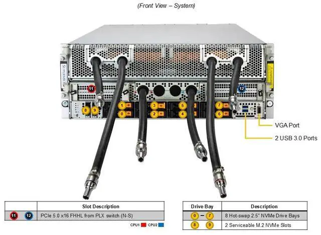 Alt view image 3 of 6 - Supermicro GPU SuperServer (SYS-422GA-NBRT-LCC-G1)