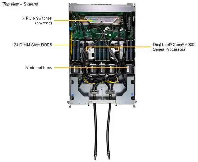Alt view image 5 of 6 - Supermicro GPU SuperServer (SYS-422GA-NBRT-LCC-G1)