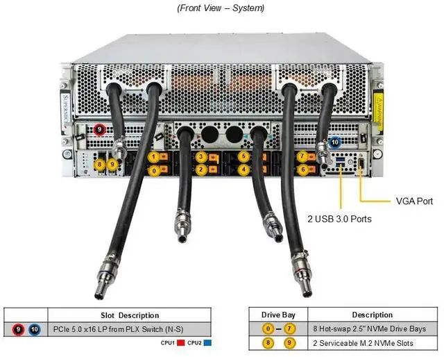 Alt view image 3 of 7 - Supermicro GPU A+ Server (AS -4126GS-NBR-LCC-G1)