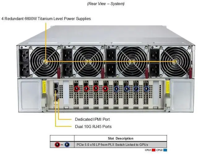 Alt view image 4 of 7 - Supermicro GPU A+ Server (AS -4126GS-NBR-LCC-G1)