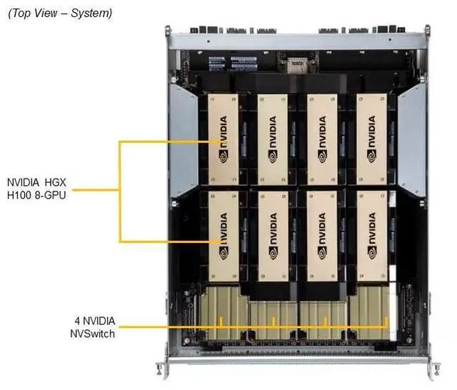 Alt view image 5 of 5 - Supermicro 8U Gold Series GPU Server (SYS-821GE-TNHR-G1)