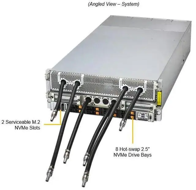 Alt view image 2 of 6 - Supermicro GPU A+ Server (AS -4126GS-NMR-LCC-G1)