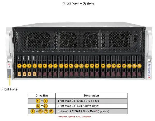 Alt view image 3 of 6 - Supermicro GPU A+ Server (AS -4125GS-TNRT-G1)