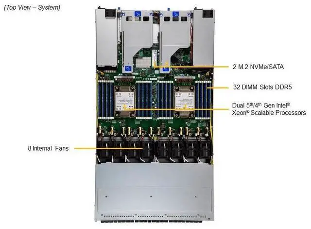 Alt view image 4 of 4 - Supermicro 1U Gold Series Storage Server (SSG-121E-NES24R-G1)