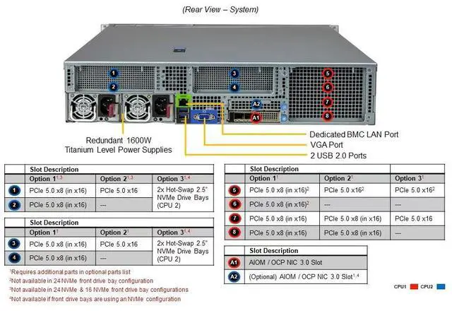 Alt view image 3 of 4 - Supermicro 2U Gold Series Hyper Server (SYS-221H-TN24R-G1)