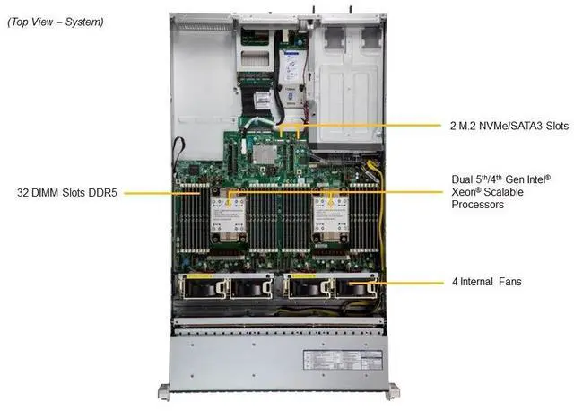 Alt view image 4 of 4 - Supermicro 2U Gold Series Hyper Server (SYS-221H-TN24R-G1)