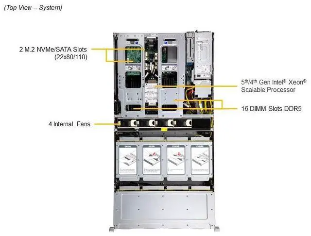 Alt view image 4 of 4 - Supermicro 2U Gold Series Storage Server (SSG-521E-E1CR24H-G1)