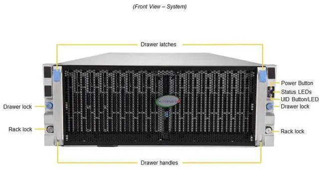 Alt view image 2 of 6 - Supermicro 4U Gold Series Storage Server (SSG-640SP-E1CR60-G1)