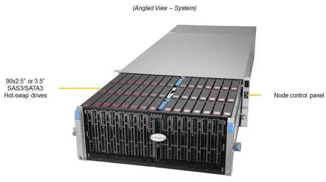 Main image of Supermicro 4U Gold Series Storage Server (SSG-640SP-E1CR90-G1)