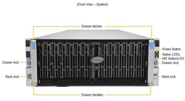 Alt view image 2 of 6 - Supermicro 4U Gold Series Storage Server (SSG-640SP-E1CR90-G1)