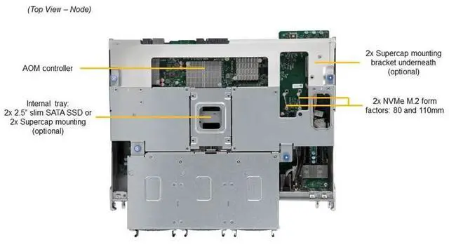 Alt view image 5 of 6 - Supermicro 4U Gold Series Storage Server (SSG-640SP-E1CR90-G1)