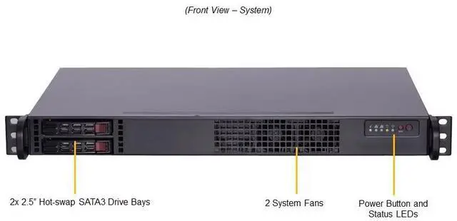 Alt view image 2 of 4 - Supermicro 1U Gold Series Edge Server (SYS-111AD-HN2-02-G1)