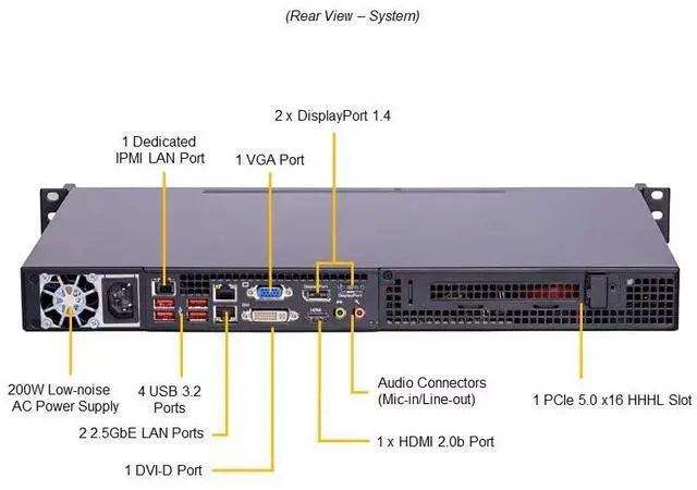 Alt view image 3 of 4 - Supermicro 1U Gold Series Edge Server (SYS-111AD-HN2-02-G1)