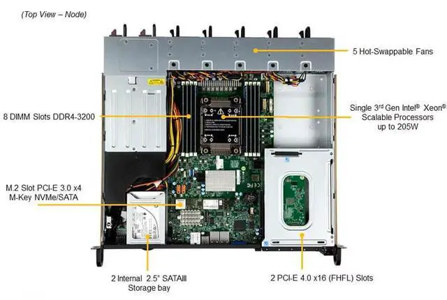 Alt view image 4 of 4 - Supermicro 1U Gold Series Edge Server (SYS-110P-FRN2T-02-G1)