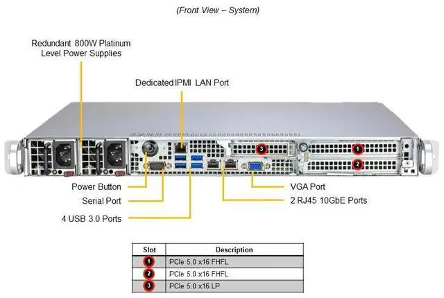 Alt view image 2 of 4 - Supermicro 1U Gold Series Edge Server (AS -1115S-FWTRT-02-G1)