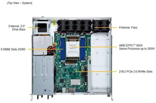 Alt view image 4 of 4 - Supermicro 1U Gold Series Edge Server (AS -1115S-FWTRT-02-G1)
