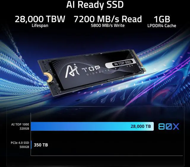 Alt view image 7 of 8 - GIGABYTE AI TOP 100 Z890 Desktop PC, Intel Core Ultra 9 285K, GIGABYTE RTX 5090, 128GB DDR5, 2TB + 320GB SSD, Windows 11 Pro, Black