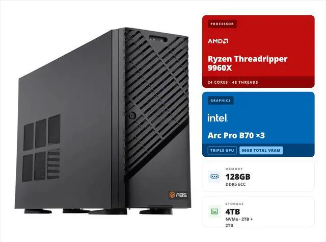 Main image of ABS AI Workstation - 96GB Aggregate VRAM (3x 32GB Intel Arc Pro B70), AMD Ryzen Threadripper Pro 9965WX, 128GB ECC DDR5 RDIMM, 2x 2TB NVMe SSD, 2000W Gold PSU, Ubuntu (Zaurion Ruby ZRT9965WX-3XB70)